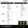 Version 1.0.0